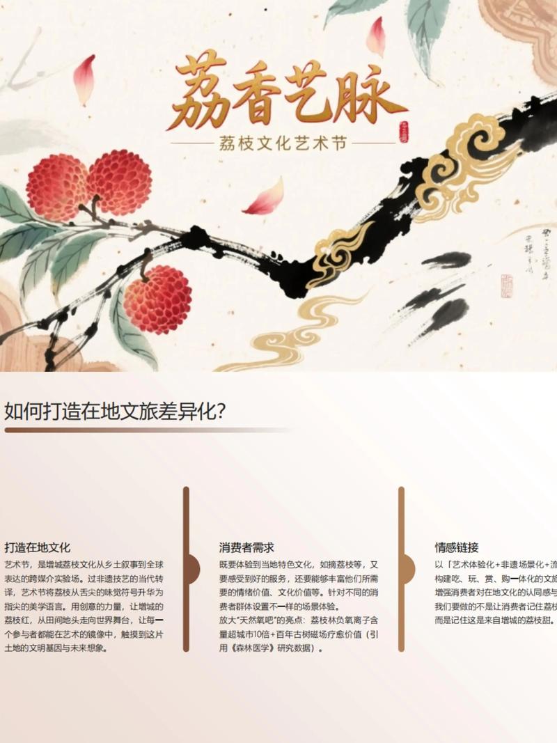 品牌策划:挖掘企业潜力的艺术